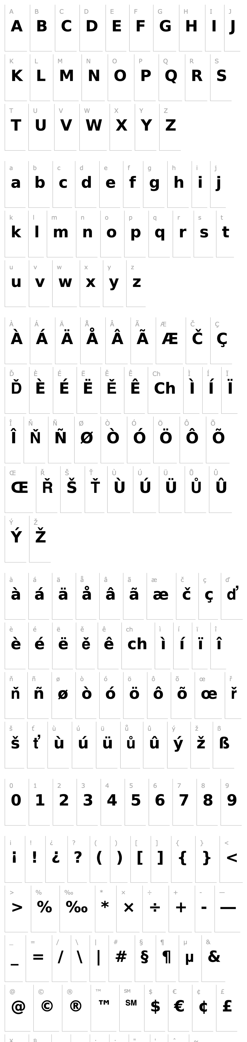 Overview PrimaSans BT Bold