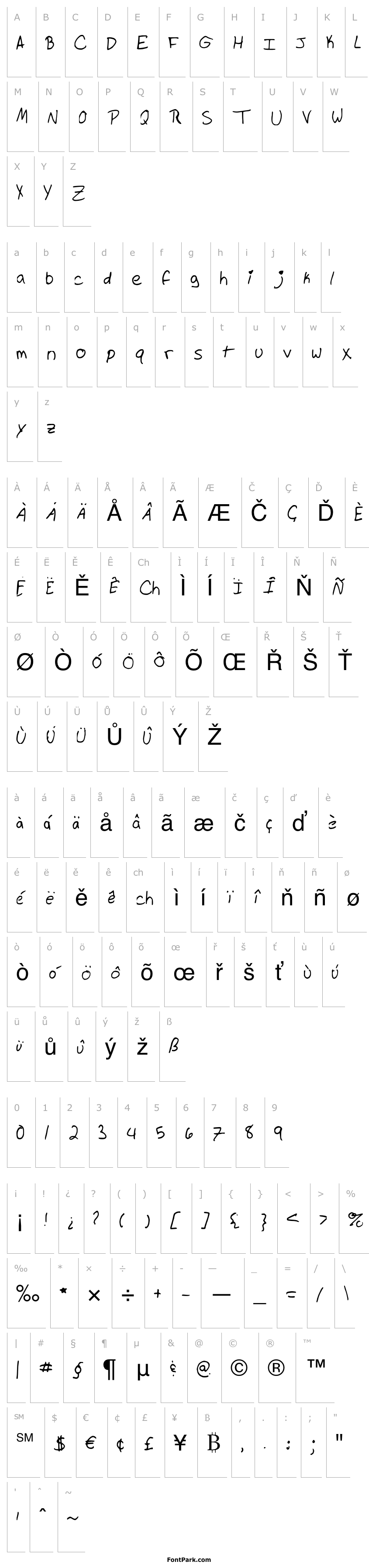 Přehled PrincessAllie