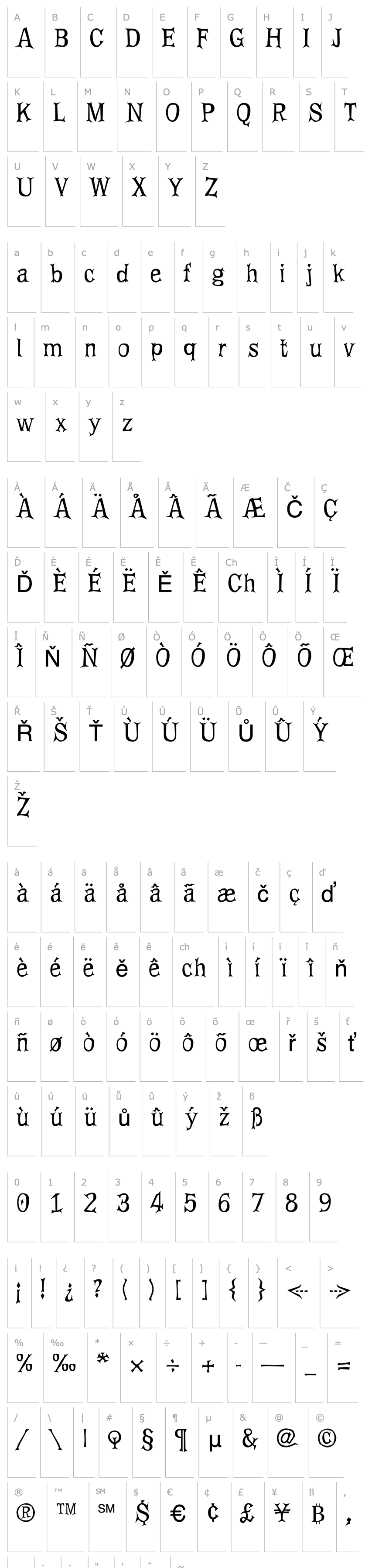 Overview PriskaSerif-Regular