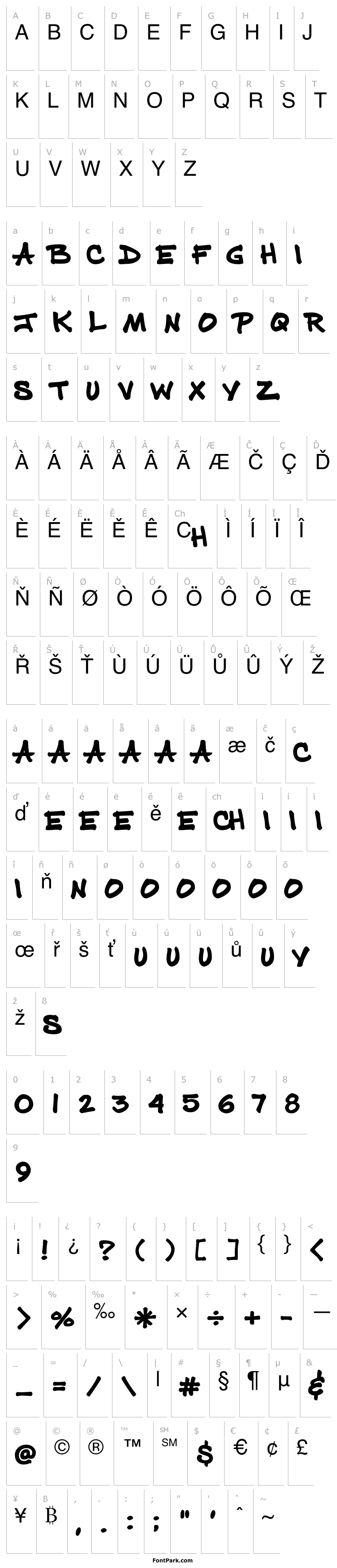 Overview Prizma Fine