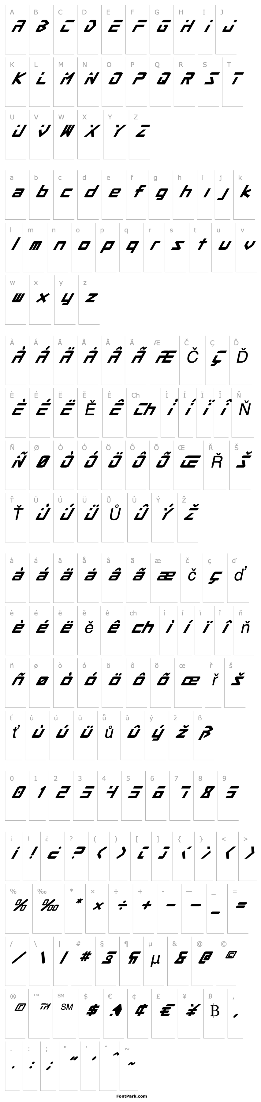 Overview Procyon Super Italic