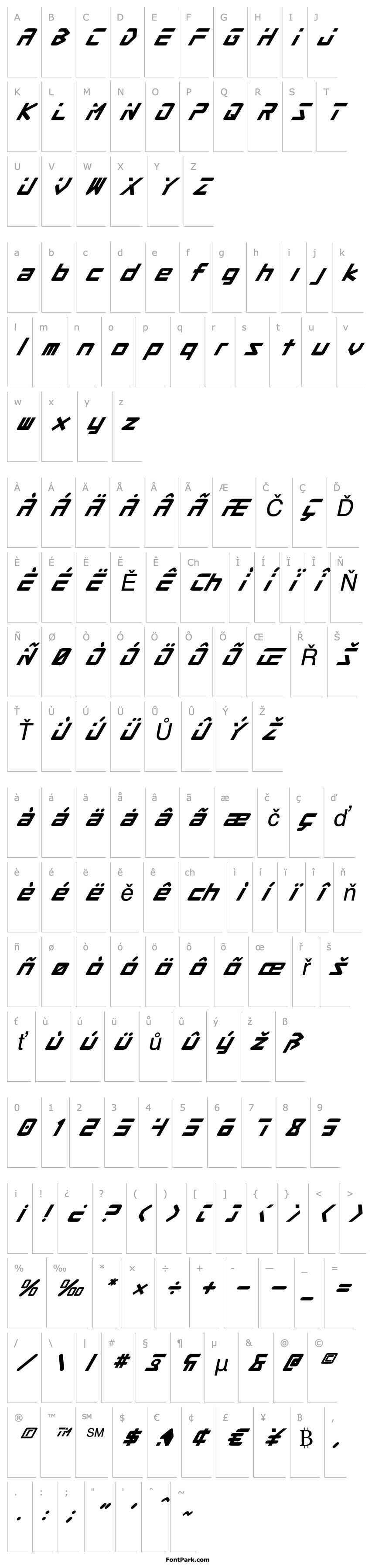 Přehled Procyon Super Italic