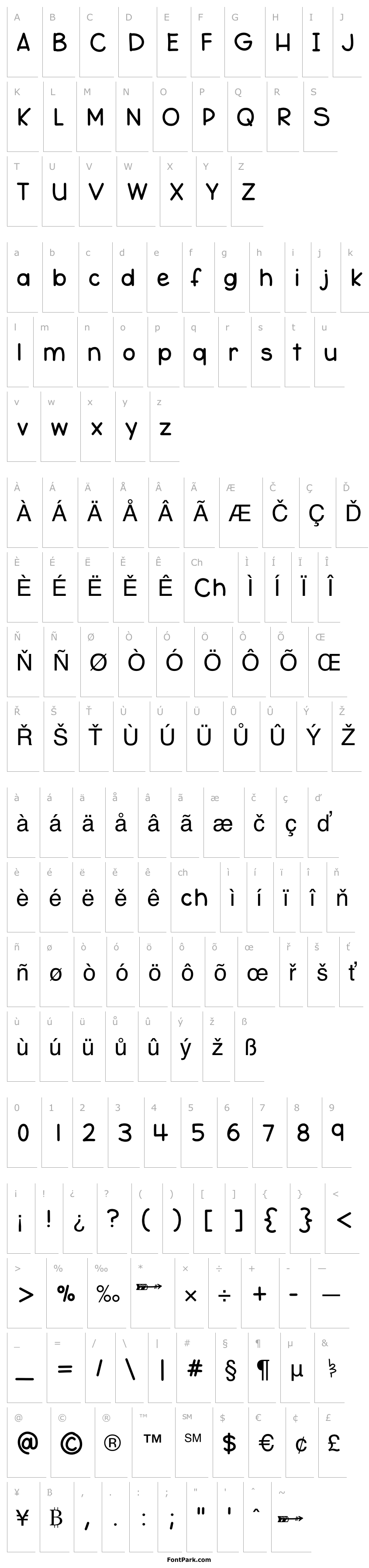 Overview profeshhh