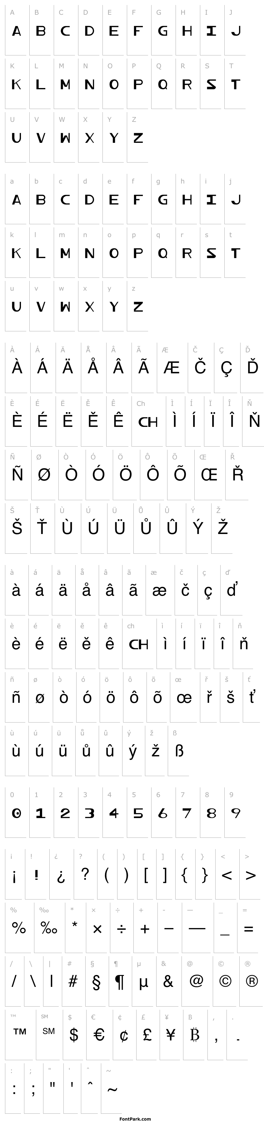 Overview Profundum Regular