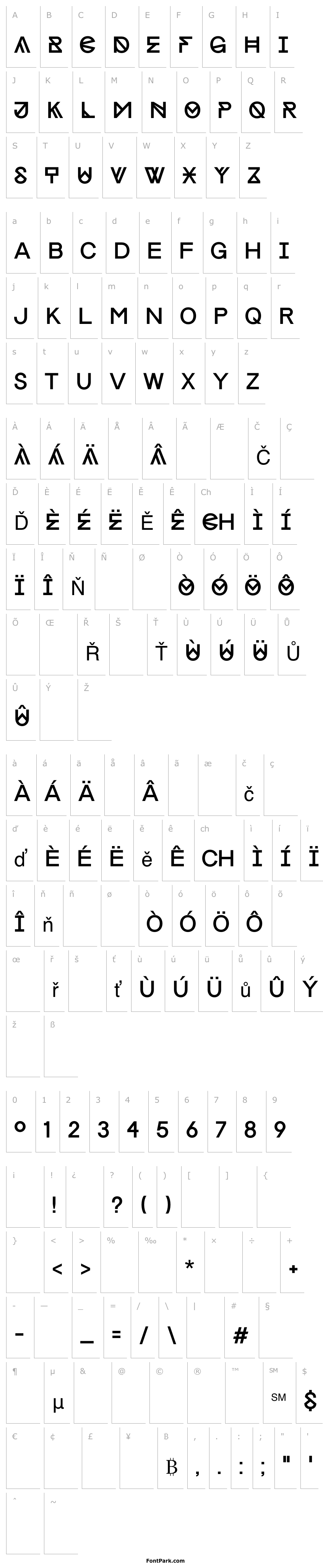 Overview Progress-CAPS