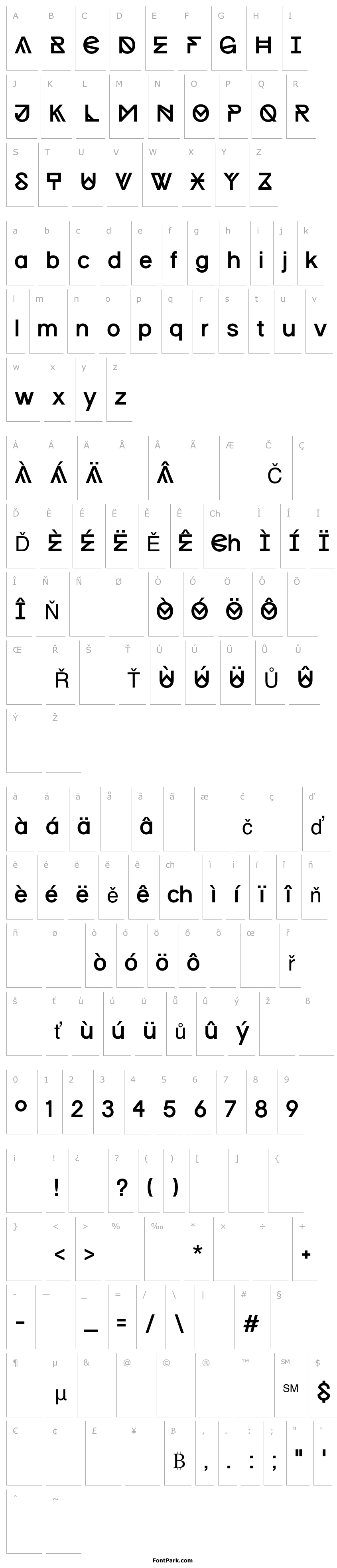 Přehled Progress-Regular