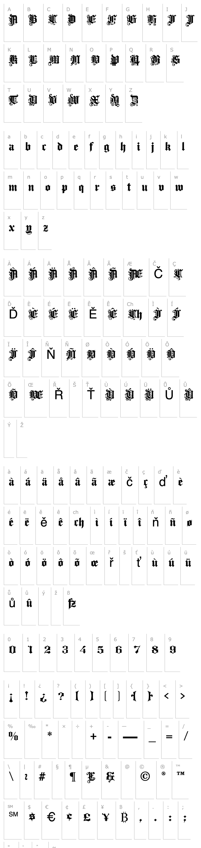 Overview Progressive Text Normal