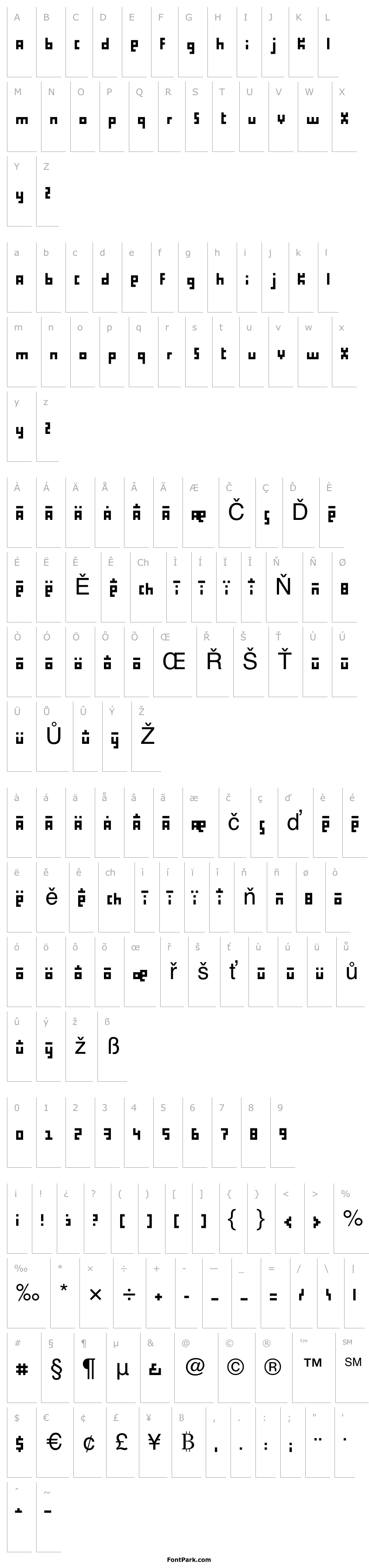 Přehled proliferation