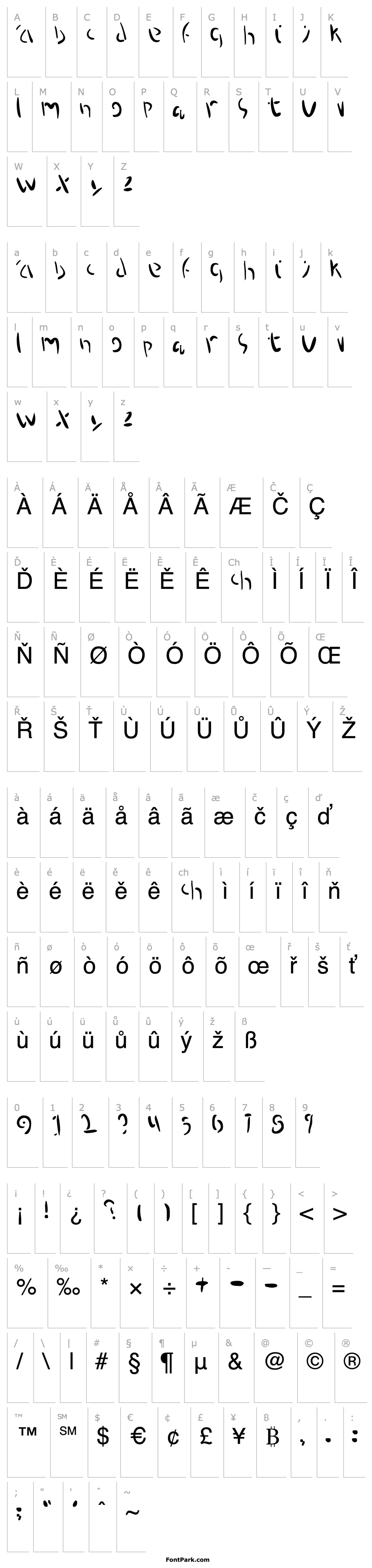 Overview Proteron