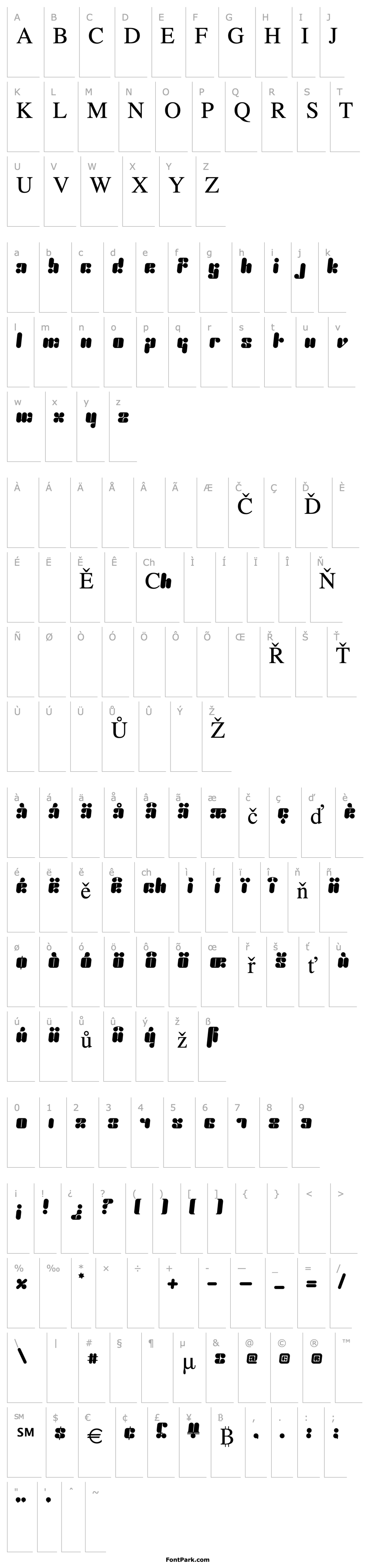 Overview Proton