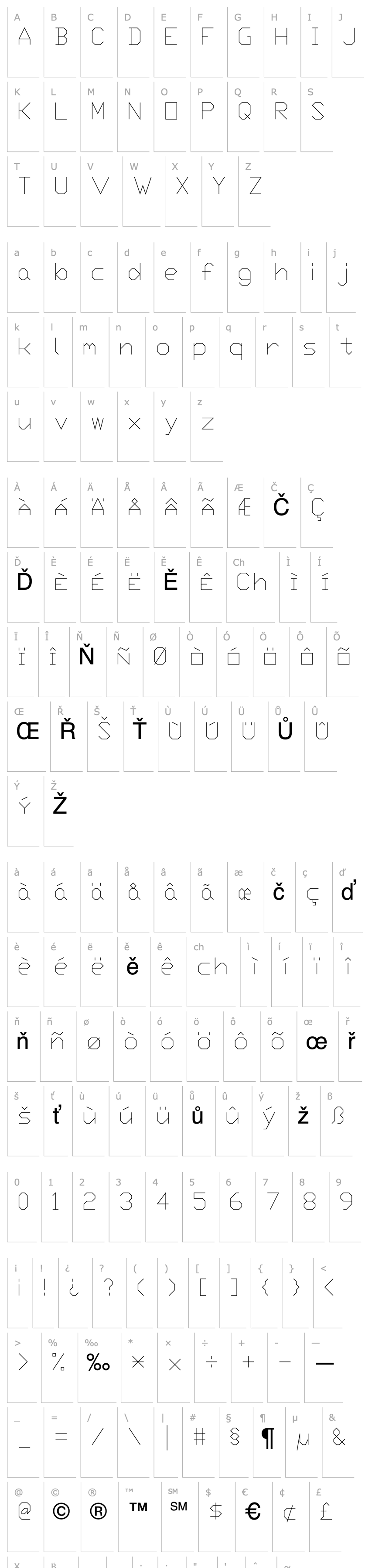 Overview Proxy 3