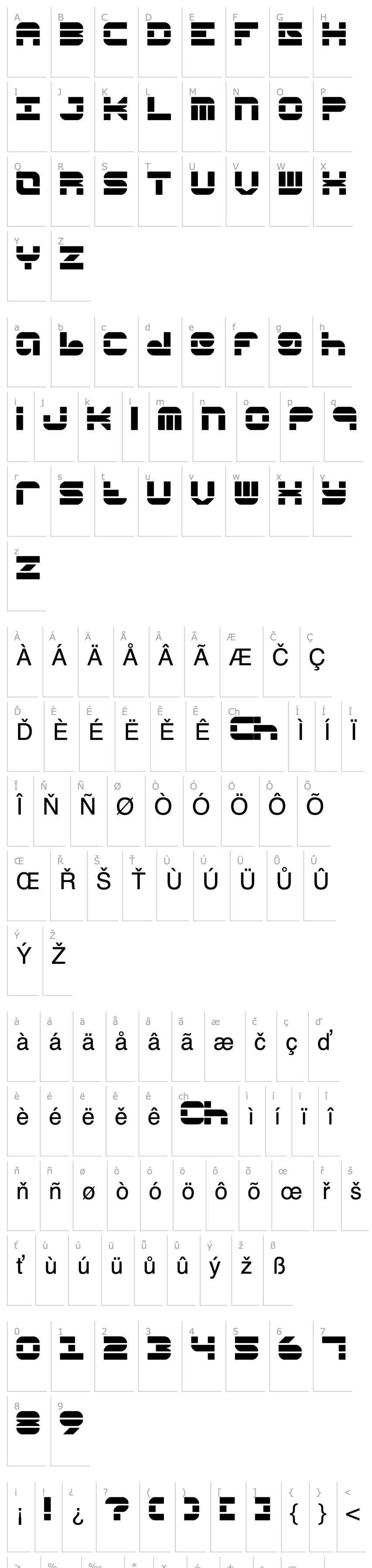 Overview Pseudo BRK