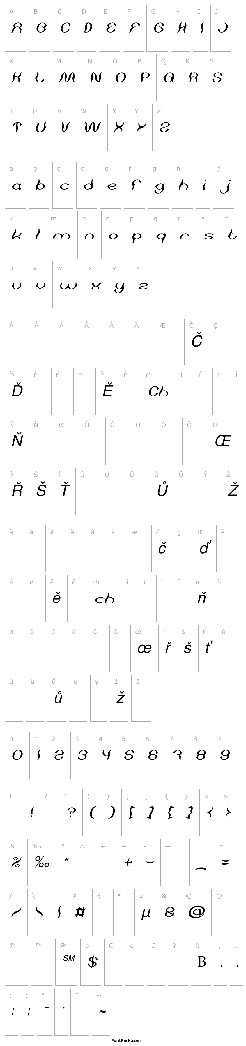 Přehled Psychedelic Italic