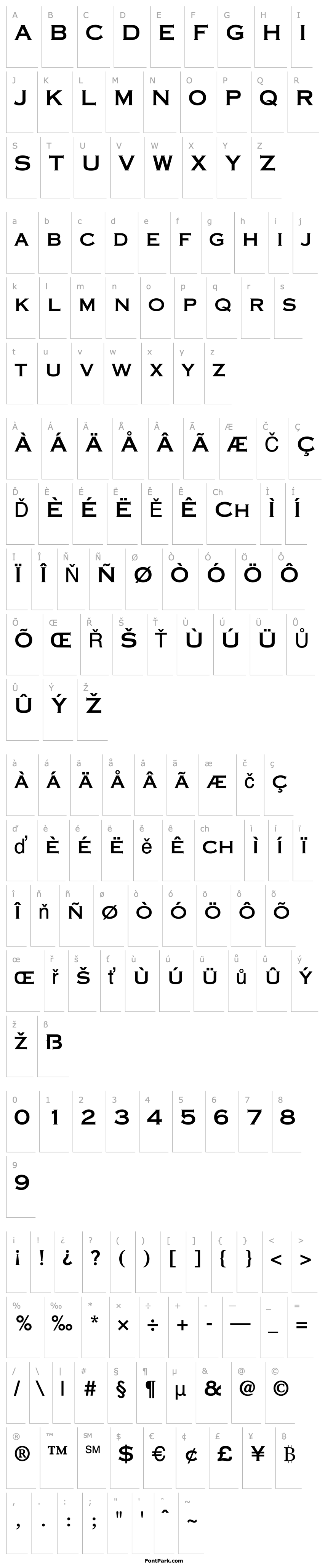 Overview PT Eye Chart