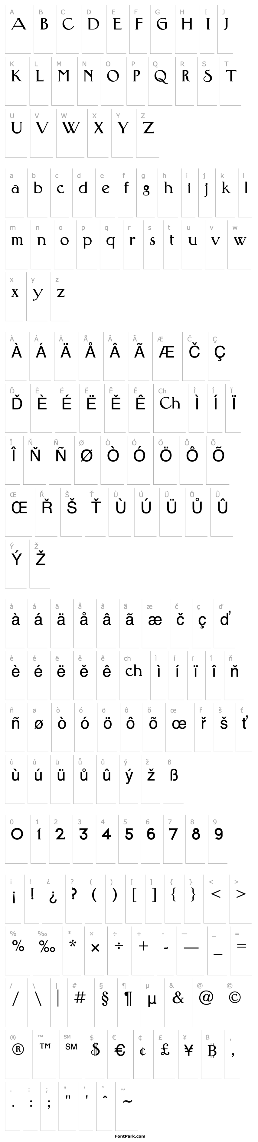 Přehled PT FaRer Cyrillic