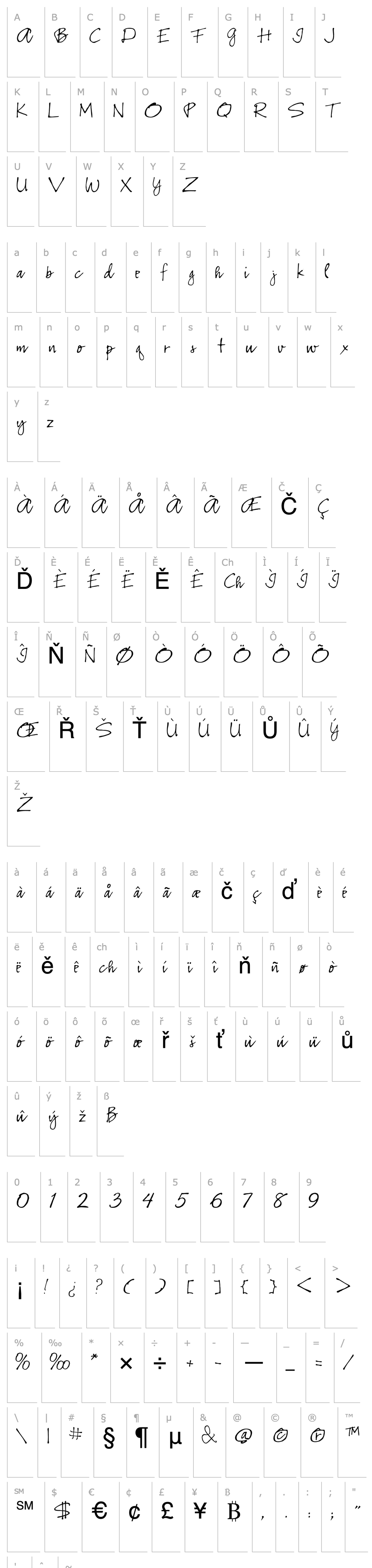 Přehled PT Penscript