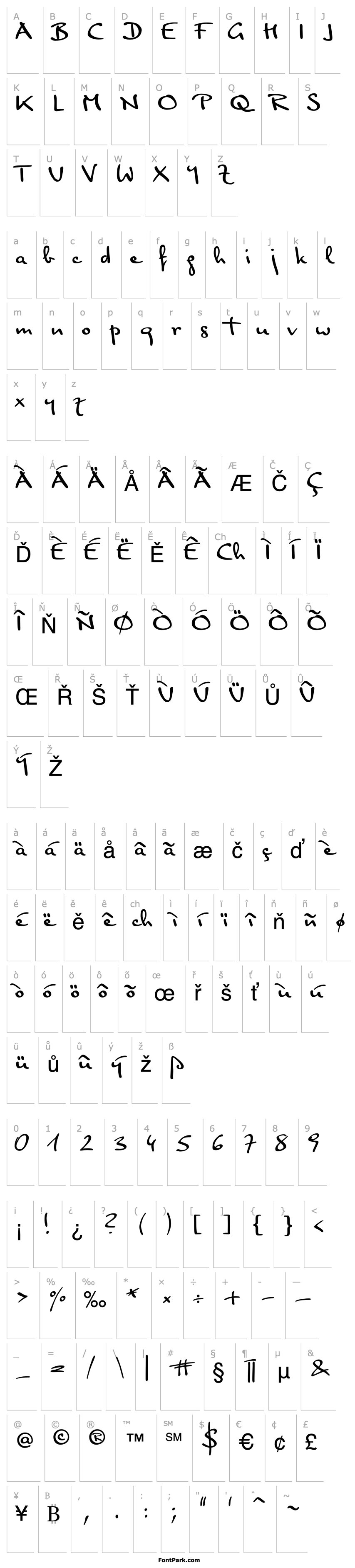 Overview PT Script Monsoon