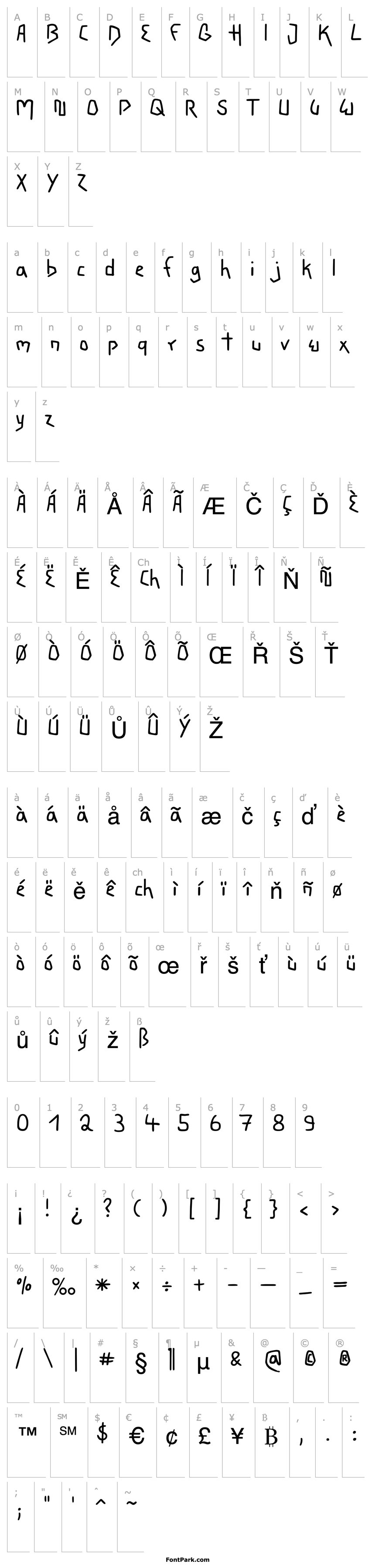 Overview PT Script (Unreg.) Earthquake