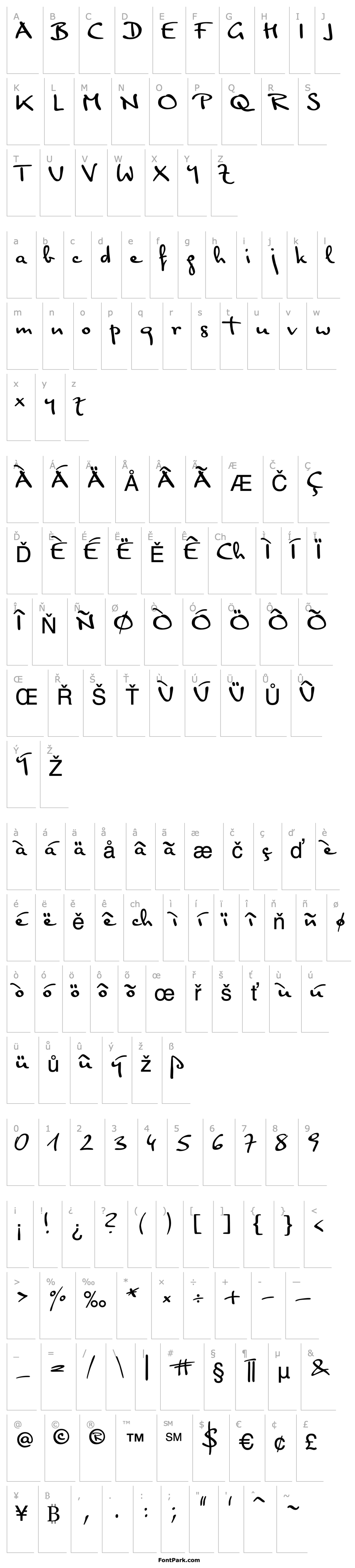 Overview PT Script (Unreg.) Monsoon