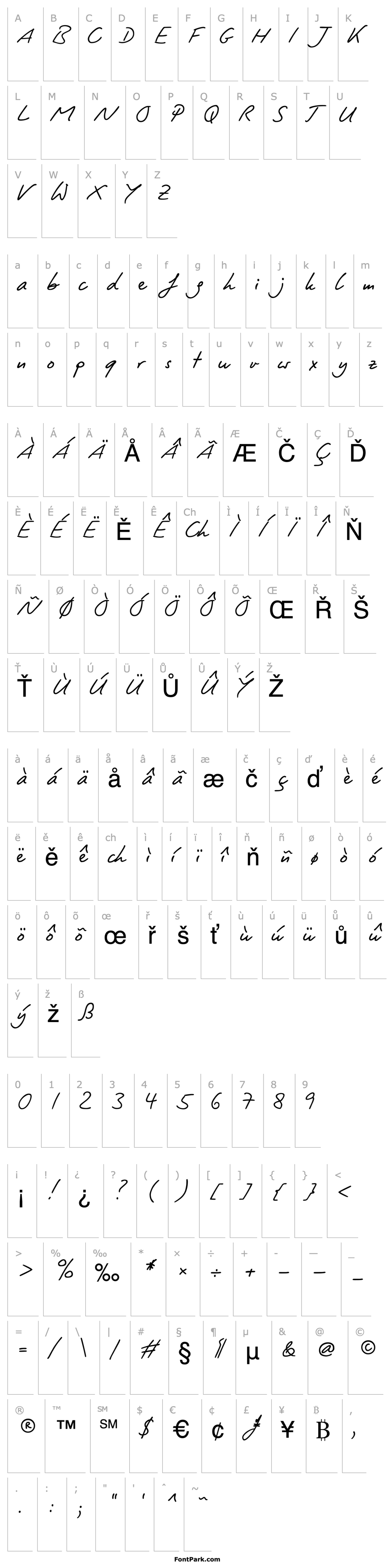 Overview PT Script (Unreg.) Zephyr