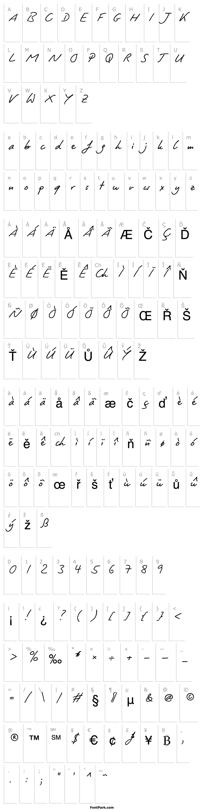 Overview PT Script Zephyr