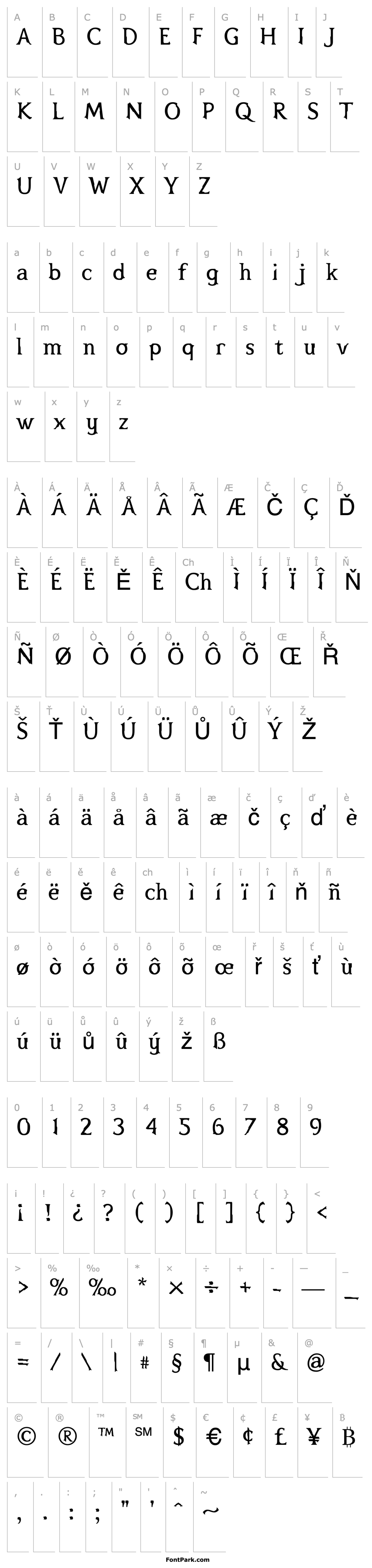 Overview Pterra-dactyl