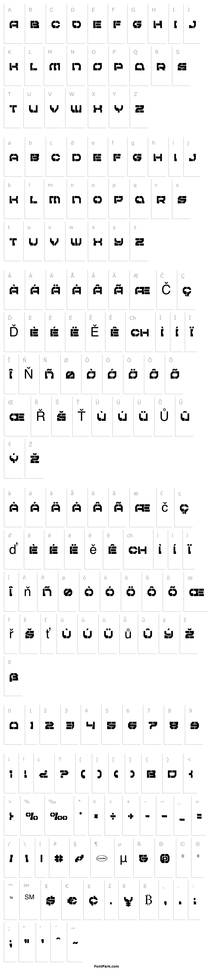 Overview Pulsar Class Condensed