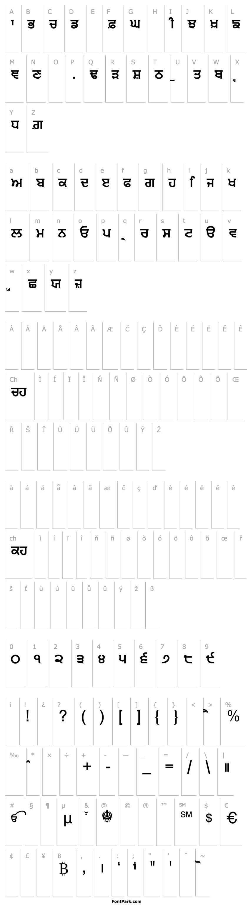 Overview Punjabi Sans