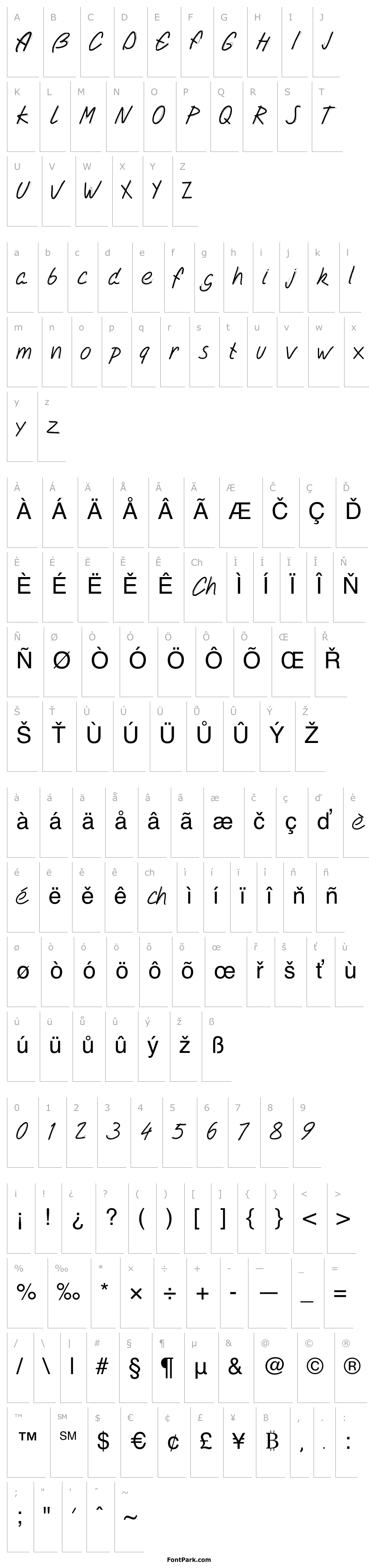 Přehled PWDoubleScript