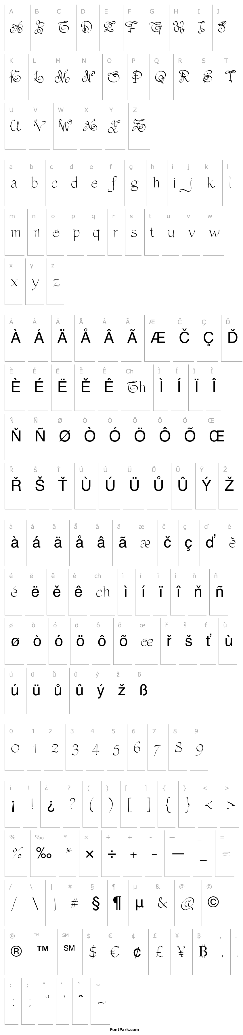 Overview PWOrnaments