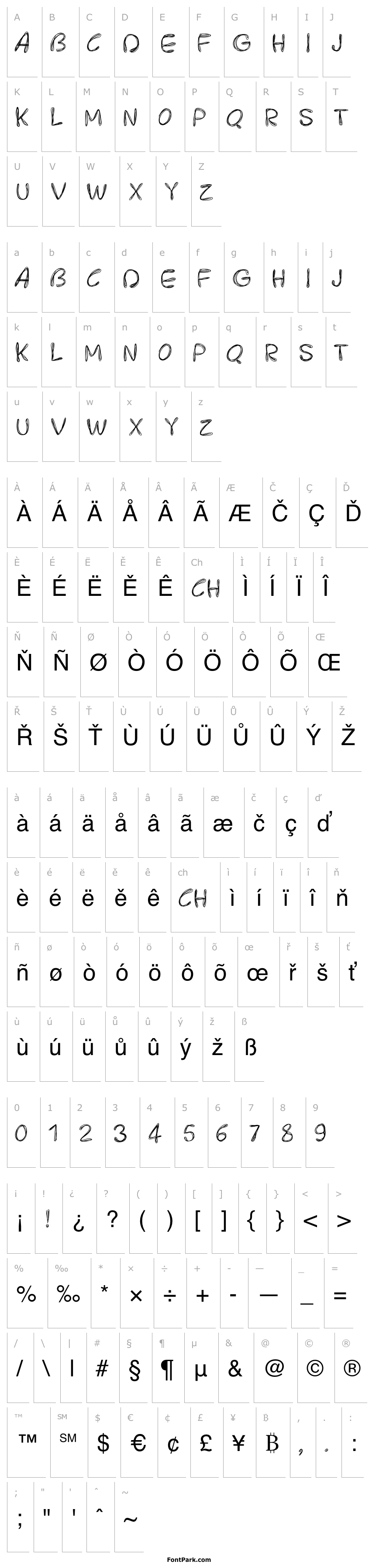 Overview PWRoundedScratch
