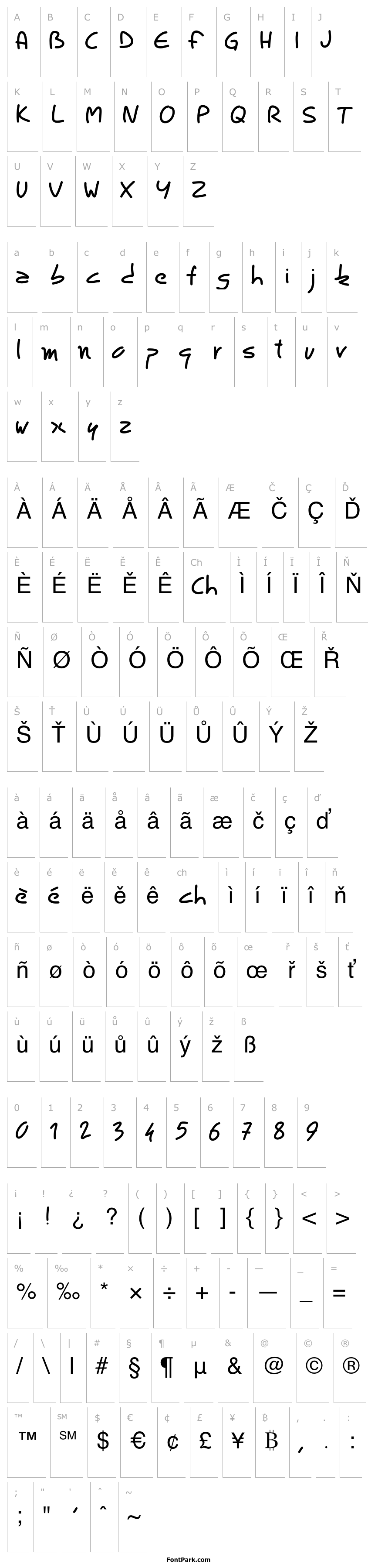 Přehled PWRoundedScript