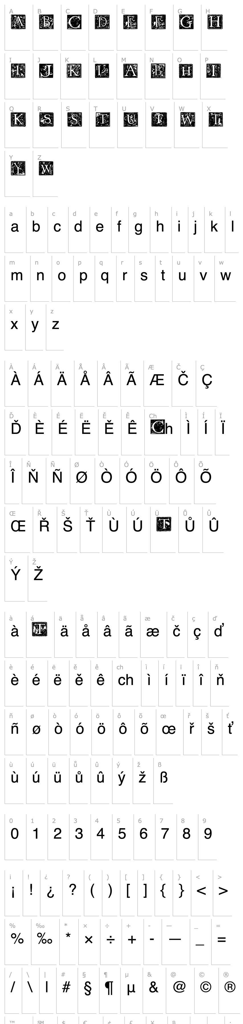 Overview Pyle Initials I