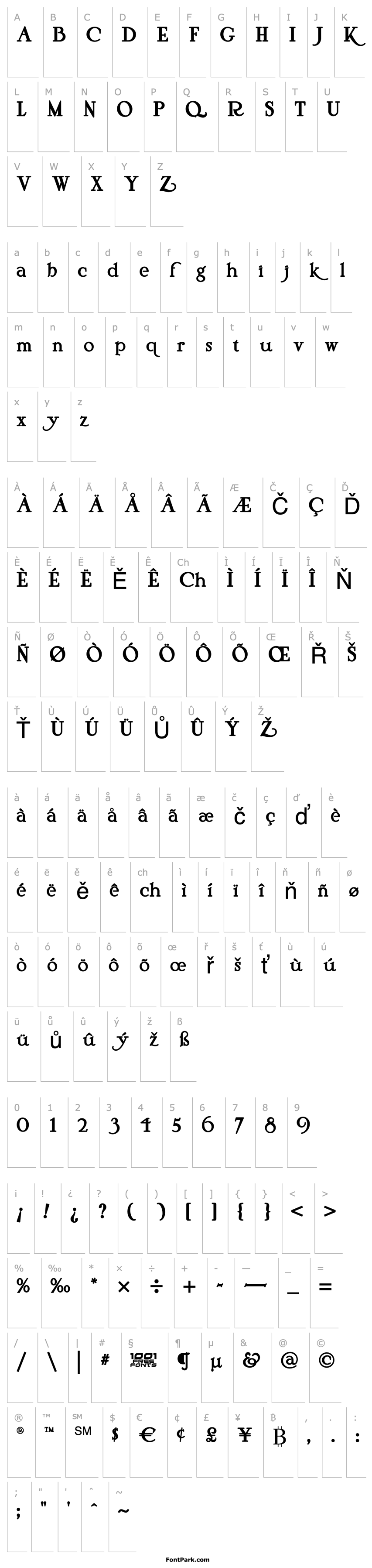 Overview Pyriform Tones NF