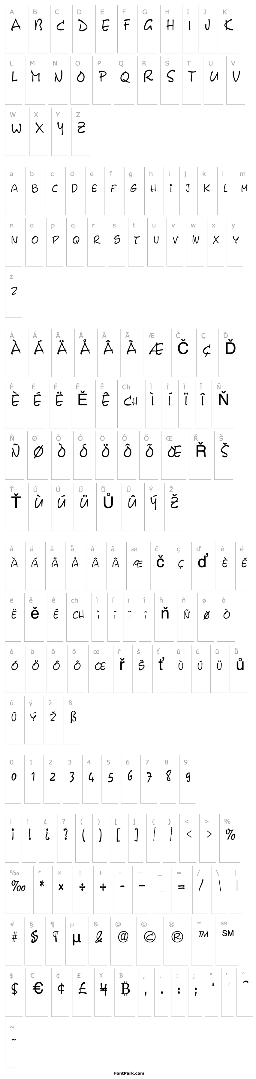 Přehled PyxidCondensed Regular