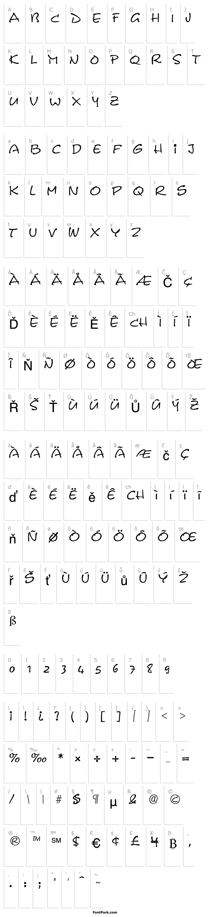 Overview Pyxidium Caps