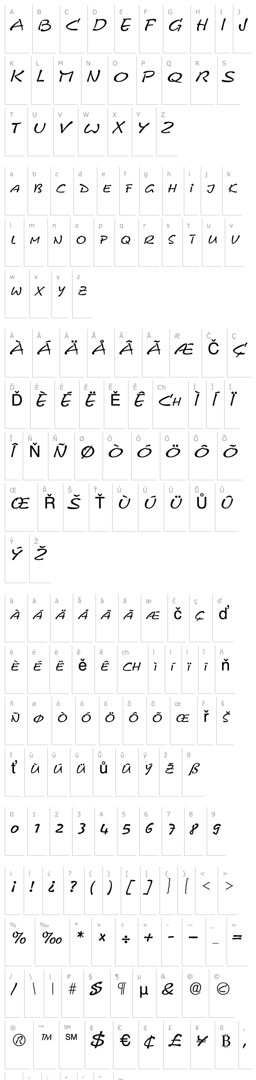 Overview PyxidQuick Regular