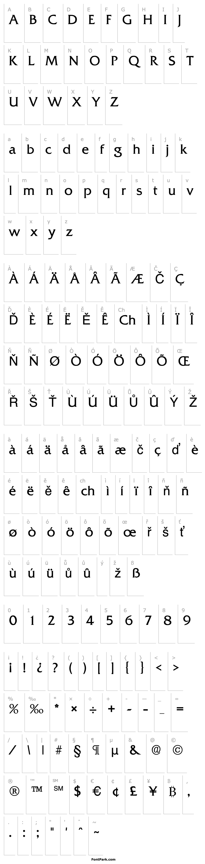 Overview Quadrat Regular