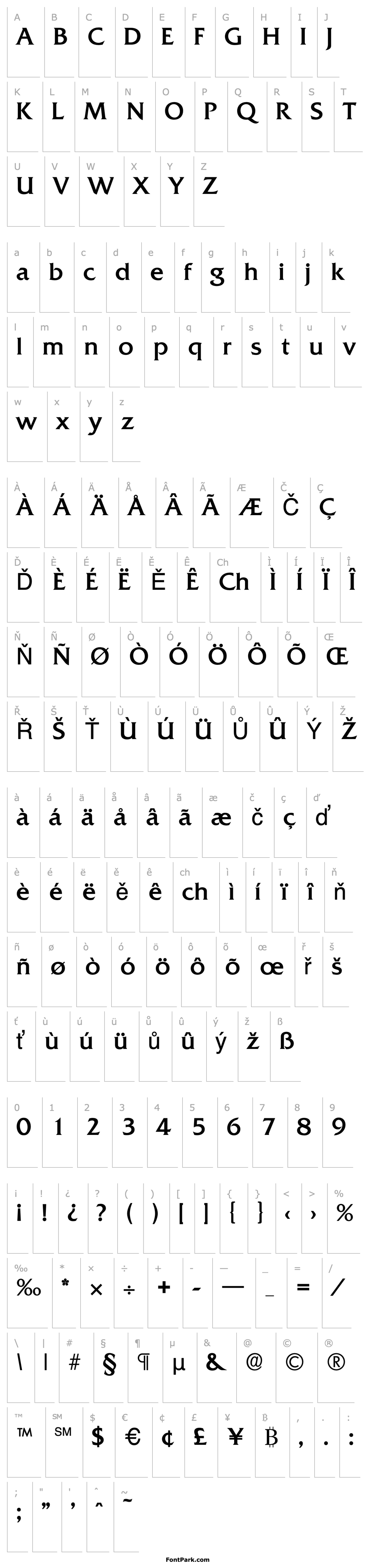 Overview Quadrat-Regular