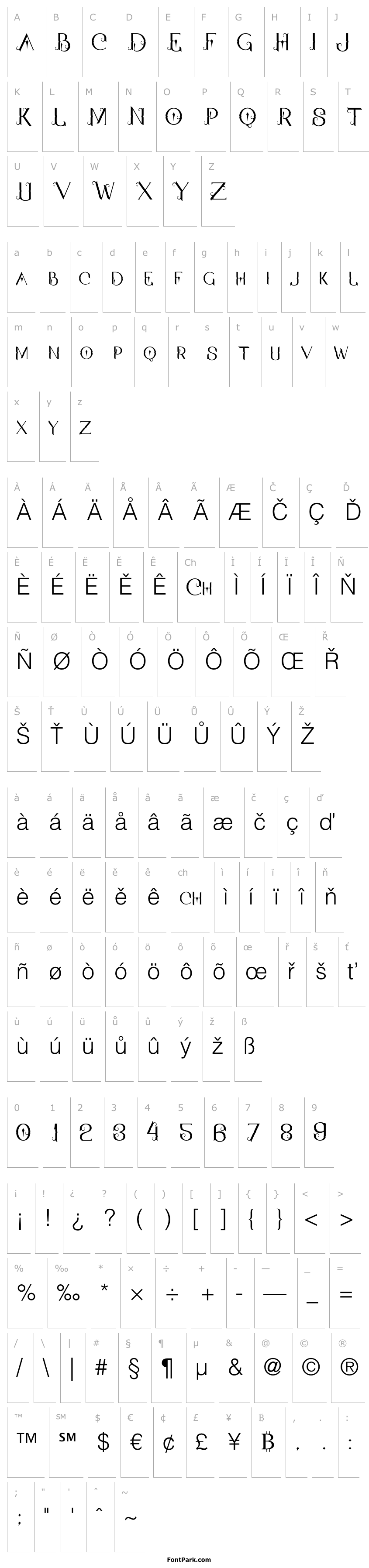 Přehled Qallos