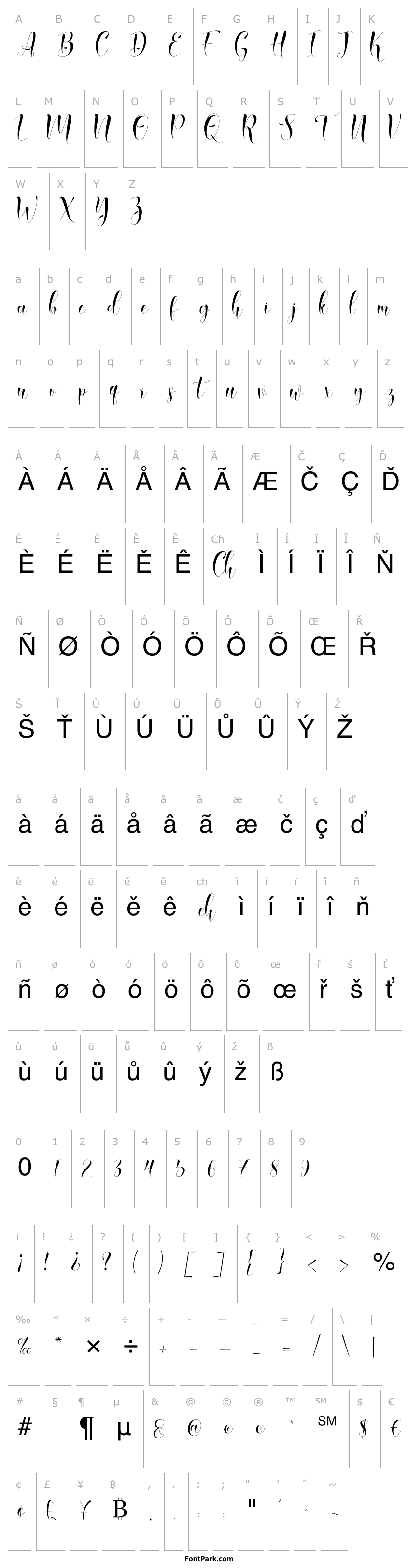 Přehled Qasmi Script