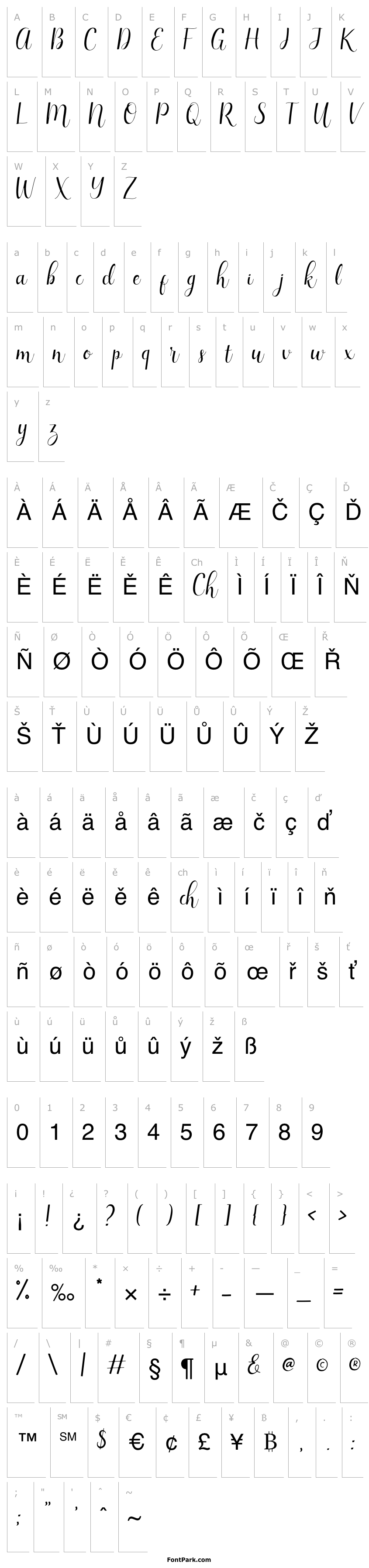 Overview Qeysha Script