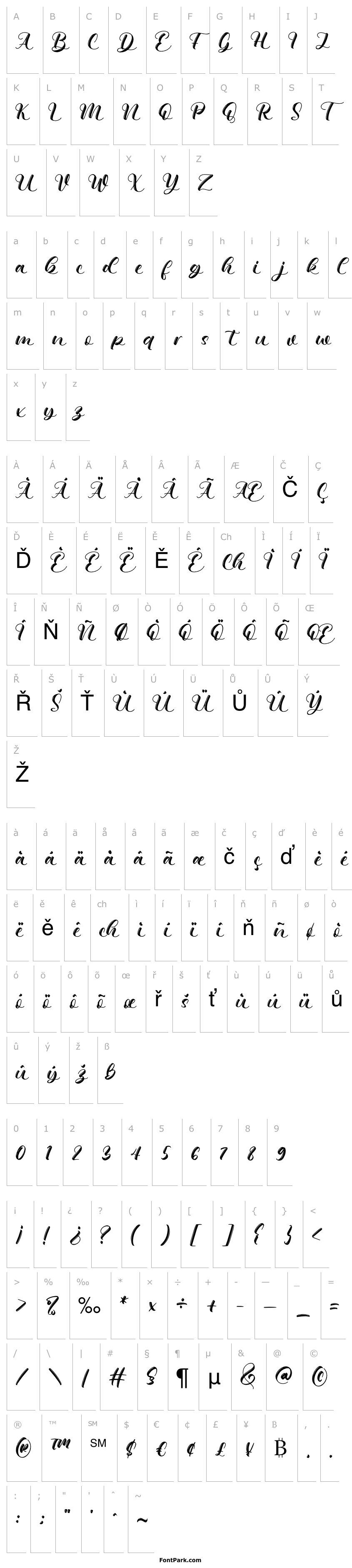 Overview Qimberly