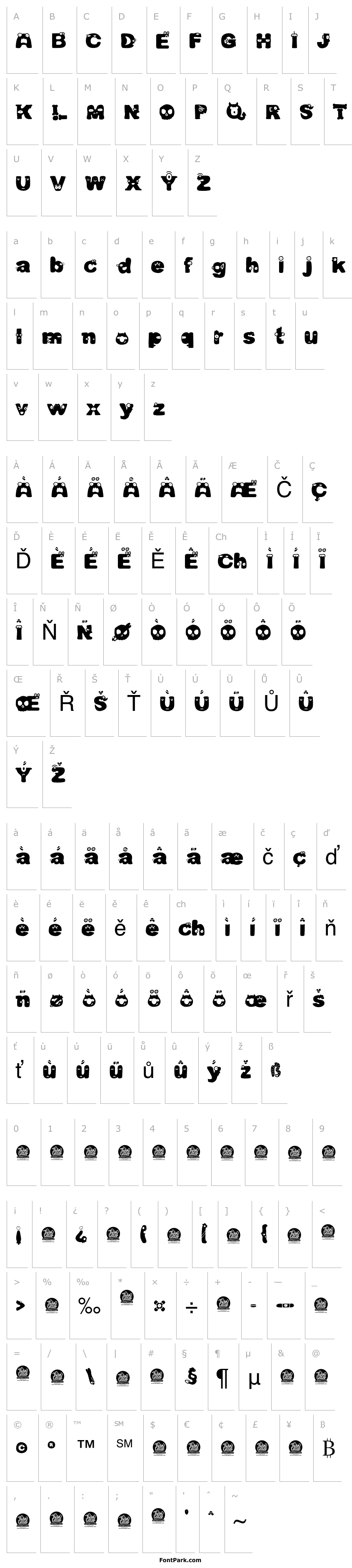 Overview QINDARS Personal Use