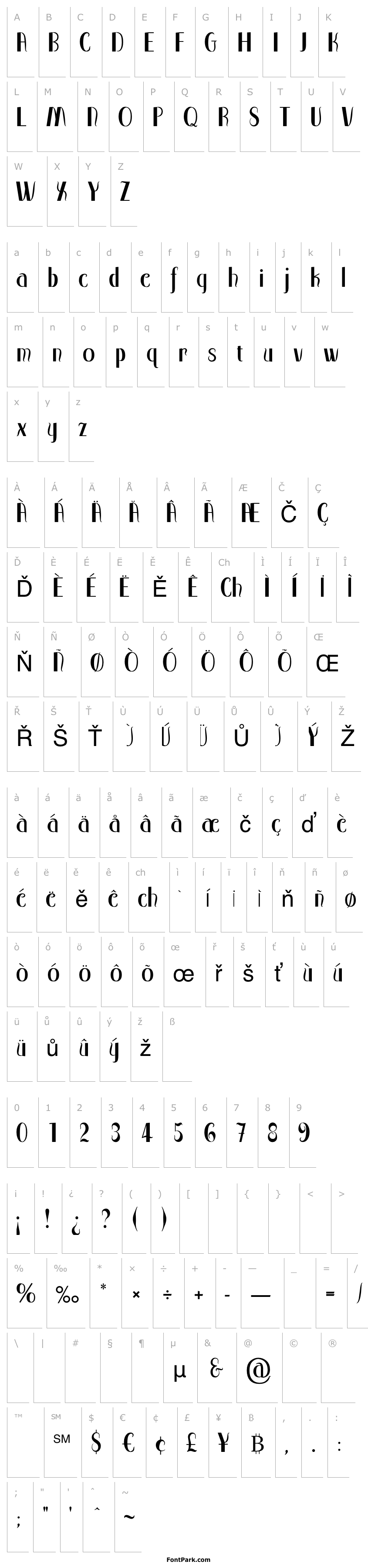 Overview Qorker