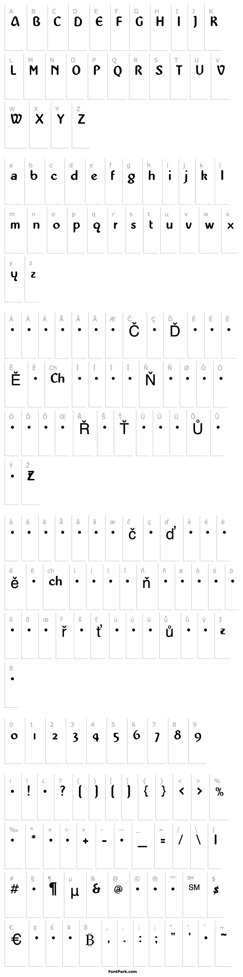 Overview QTAbbie Regular