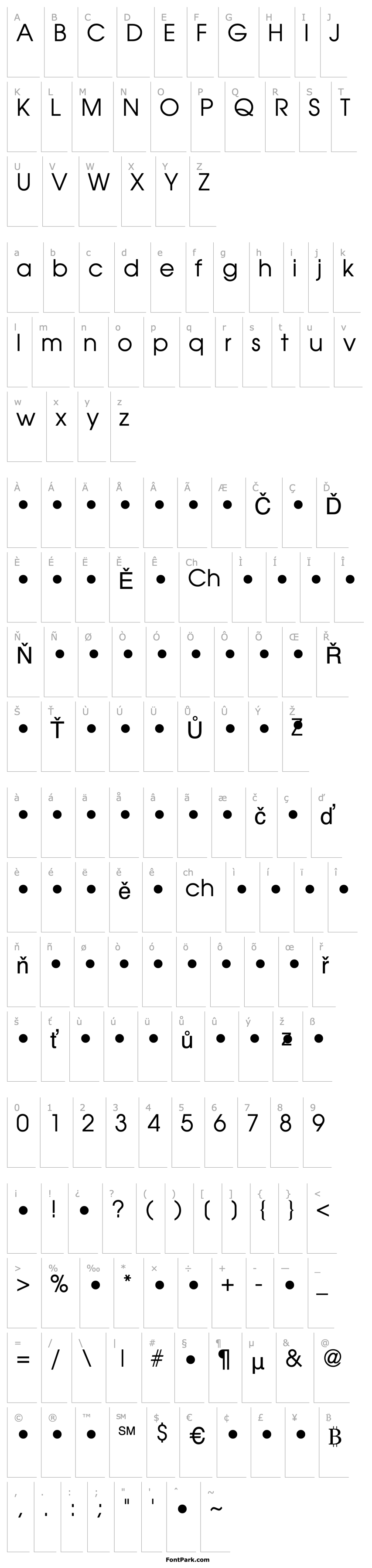 Overview QTAvanti Regular