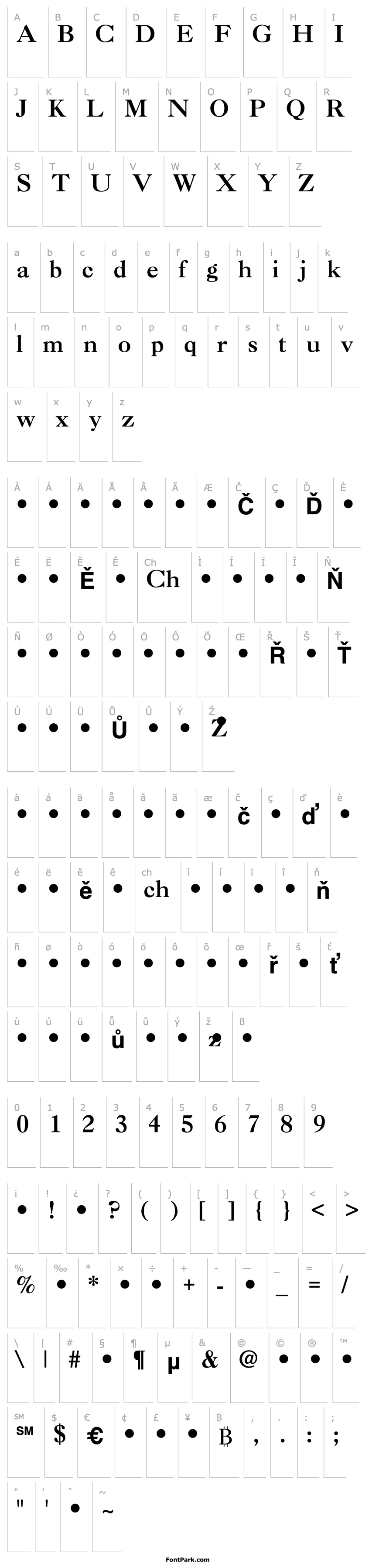 Overview QTCaslan Bold