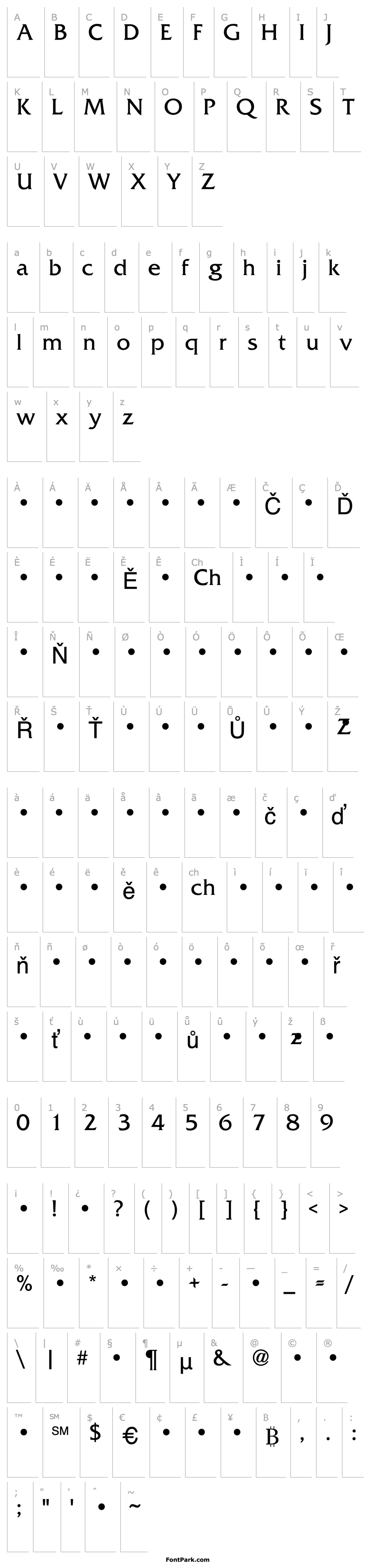 Overview QTFrizQuad Regular