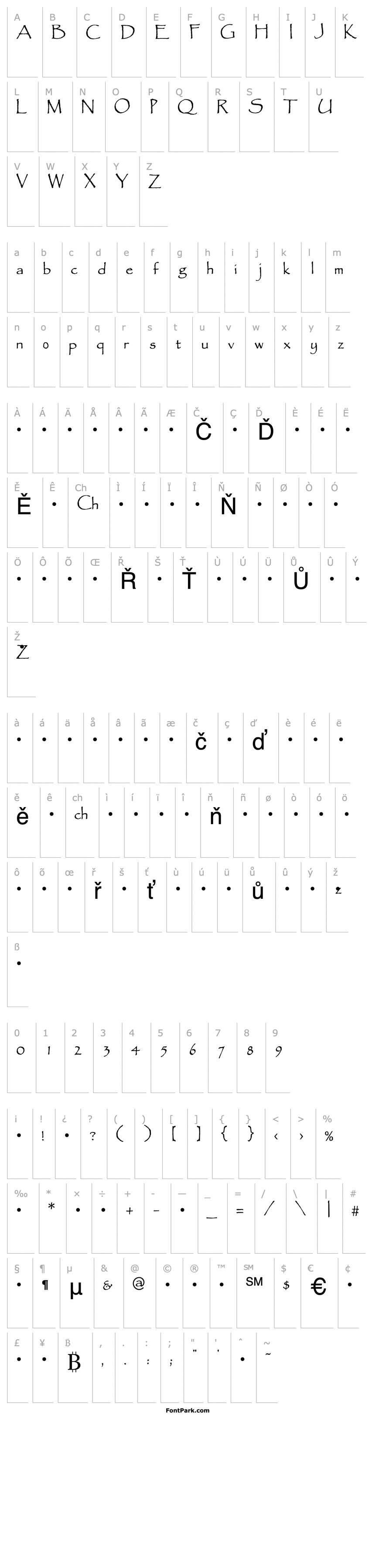 Overview QTPandora Regular